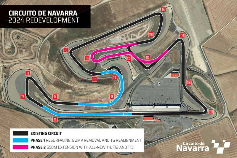 A map of the changes being made to the Navarra circuit